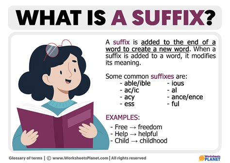 What does the suffix .